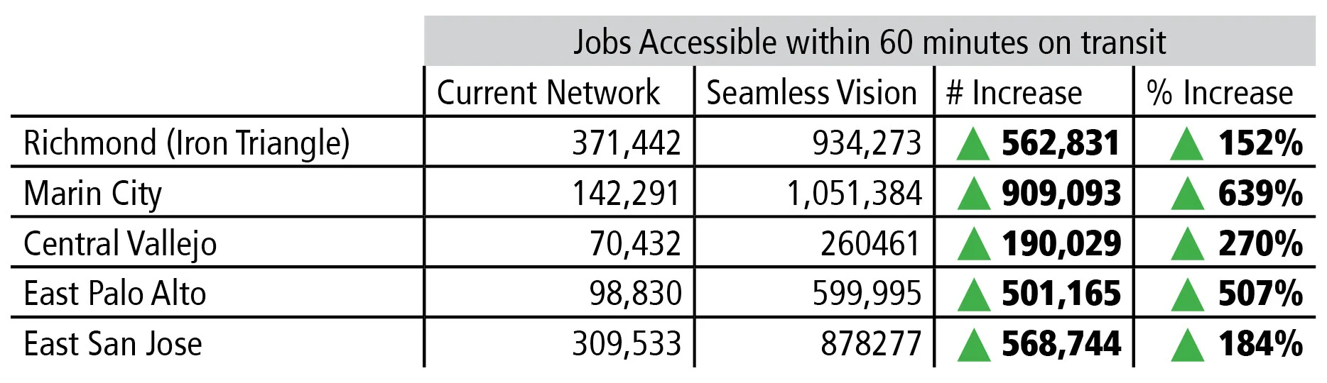 jobs-calcs.jpg