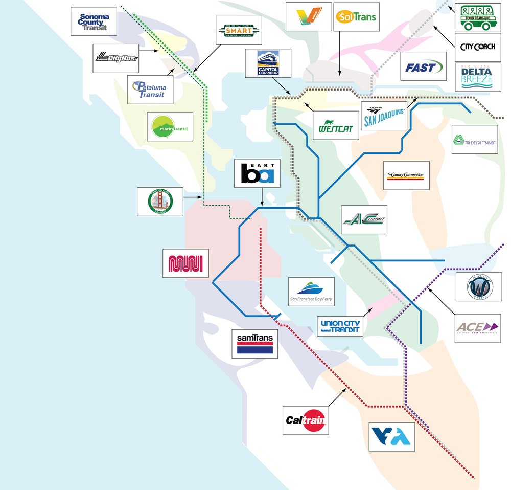 The Definitive List of Bay Area Transit Agencies — Seamless Bay Area