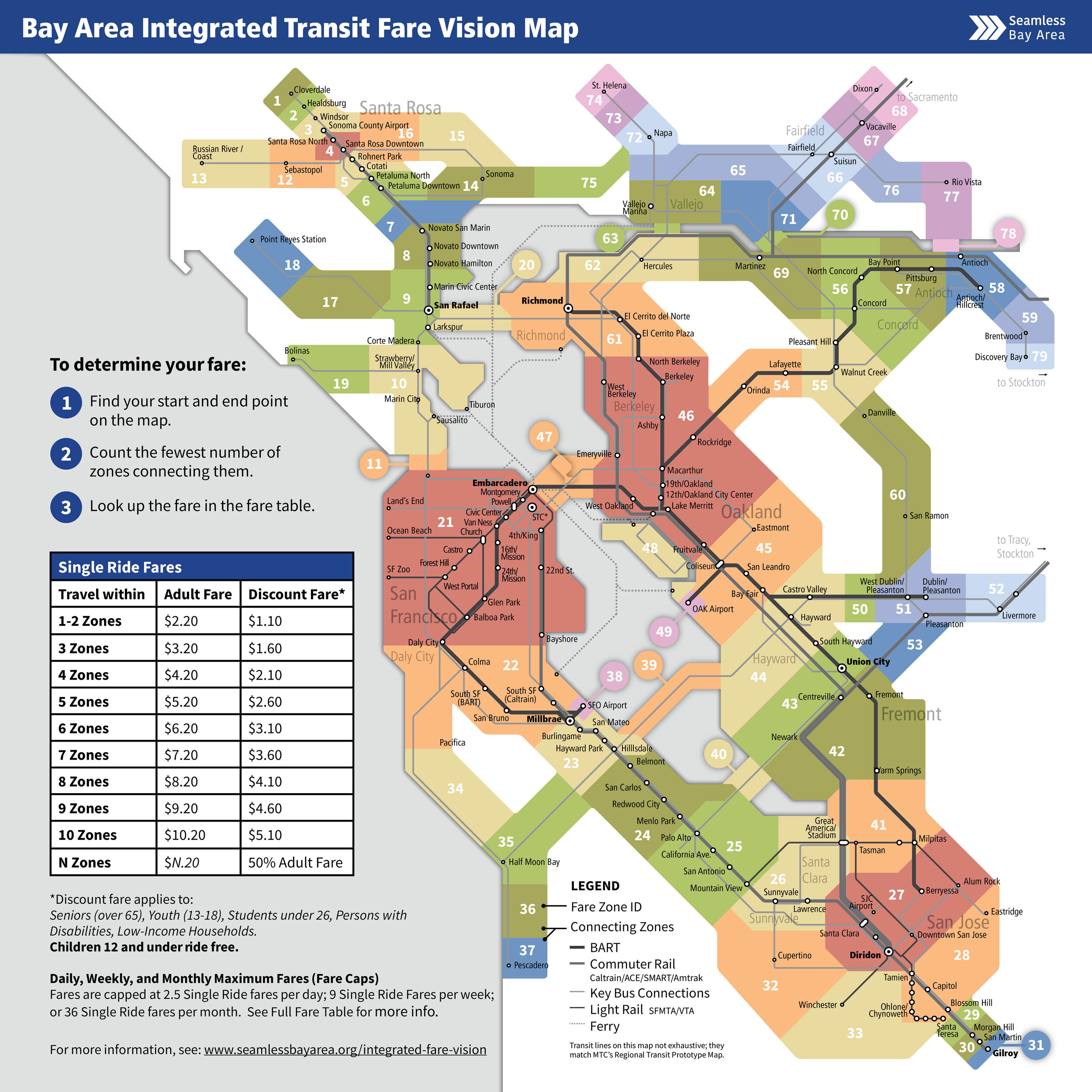 Budget-Friendly Adventures Single Fare Finder Guide