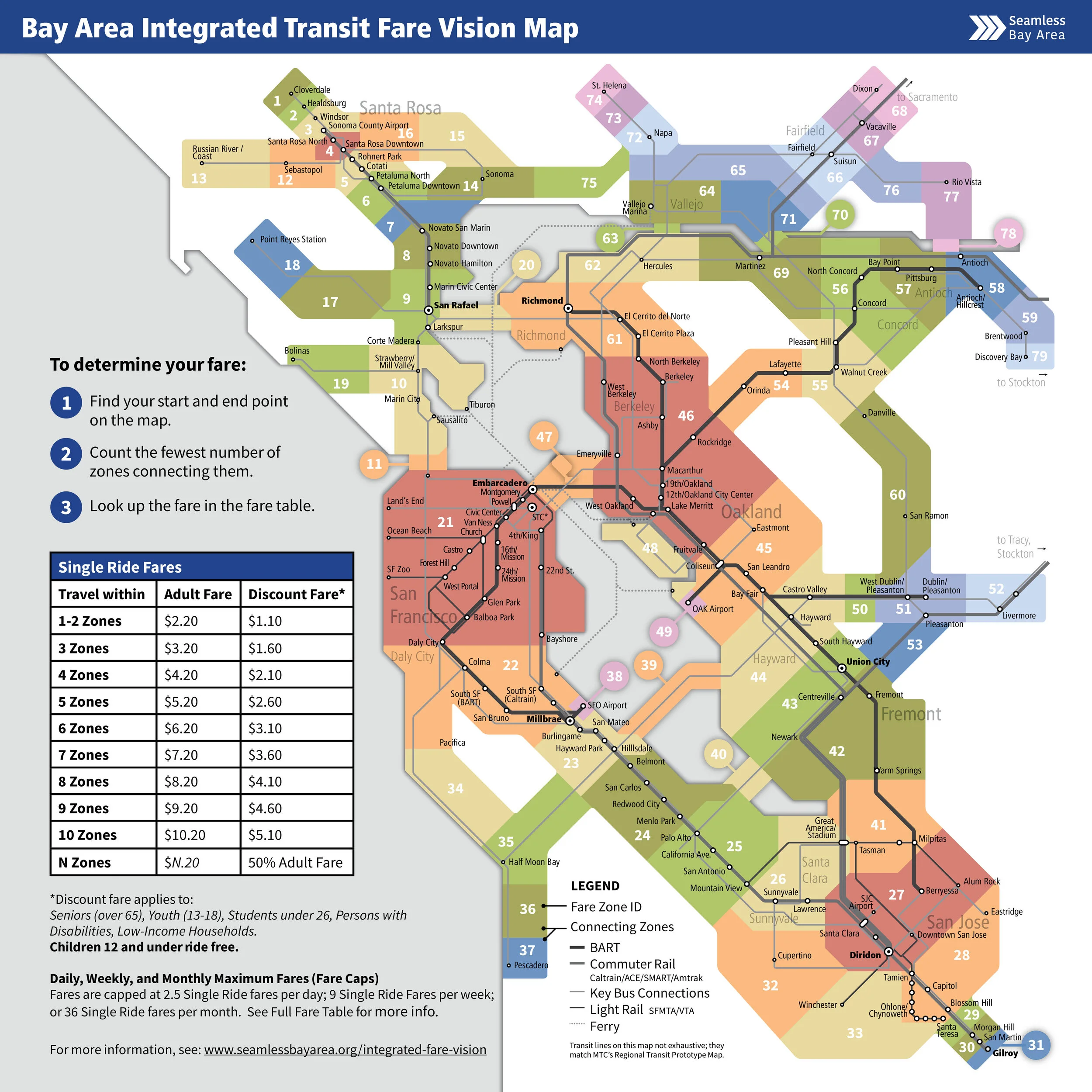 Bay Area Integrated Transit Fare Vision Map.  See file as PDF .