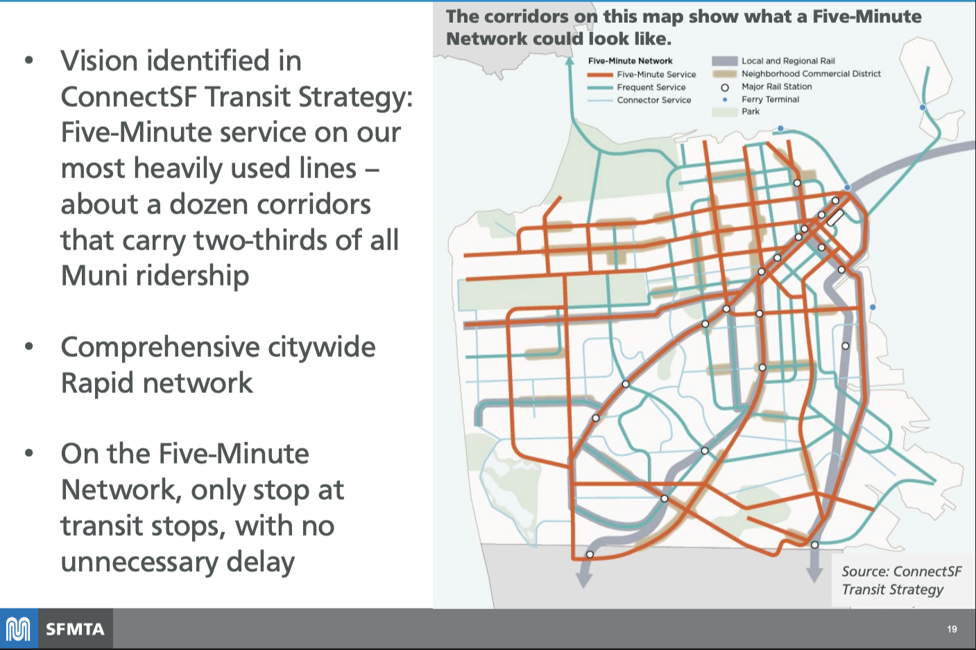 Service-Led Planning: A key to rider-friendly, cost-effective transit