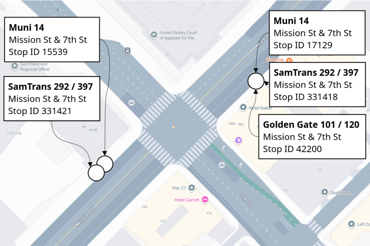 AB 1599: Seamless Interagency Stop Data - the California Transit Stop Registry
