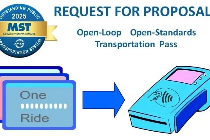 Reloadable open payment cards for Monterey/Salinas; SFMTA joins RFP with parking in mind