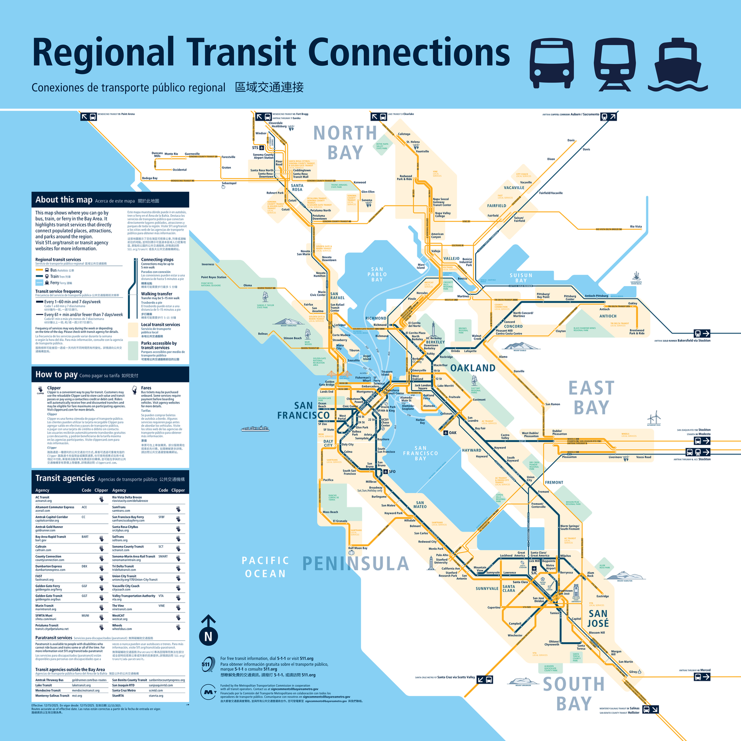 VICTORY! Parks accessible by transit will be on the Regional Transit ...