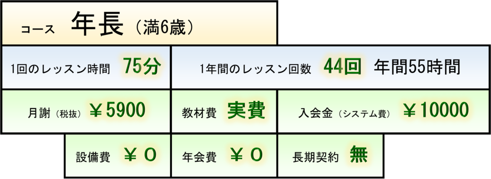 nen+cho.png