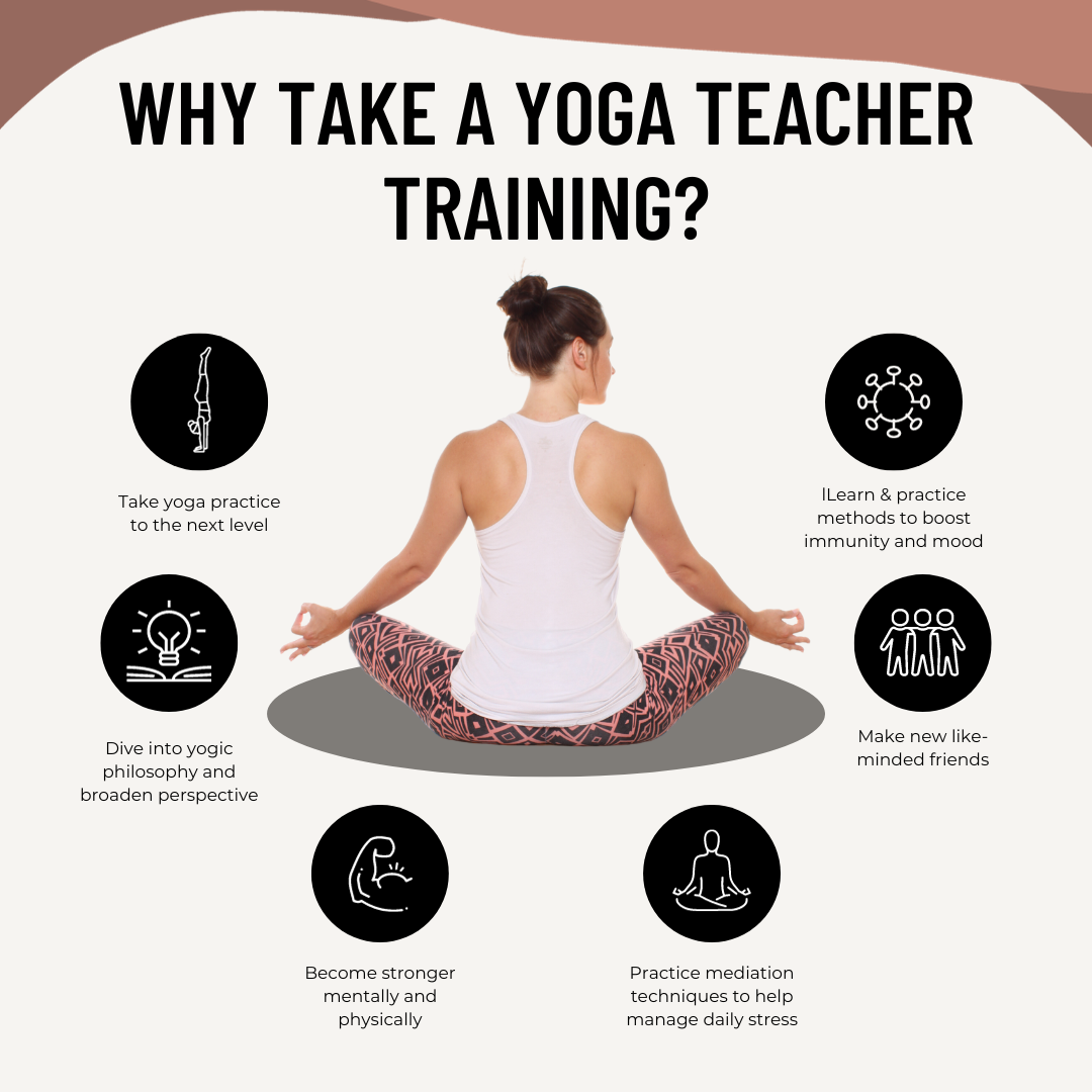 200-hour-yoga-teacher-training-orange-county.jpg