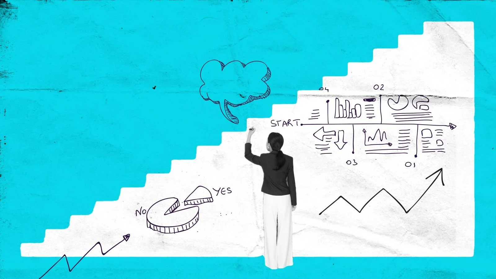 How to Break through Your Business’ Growth Ceiling