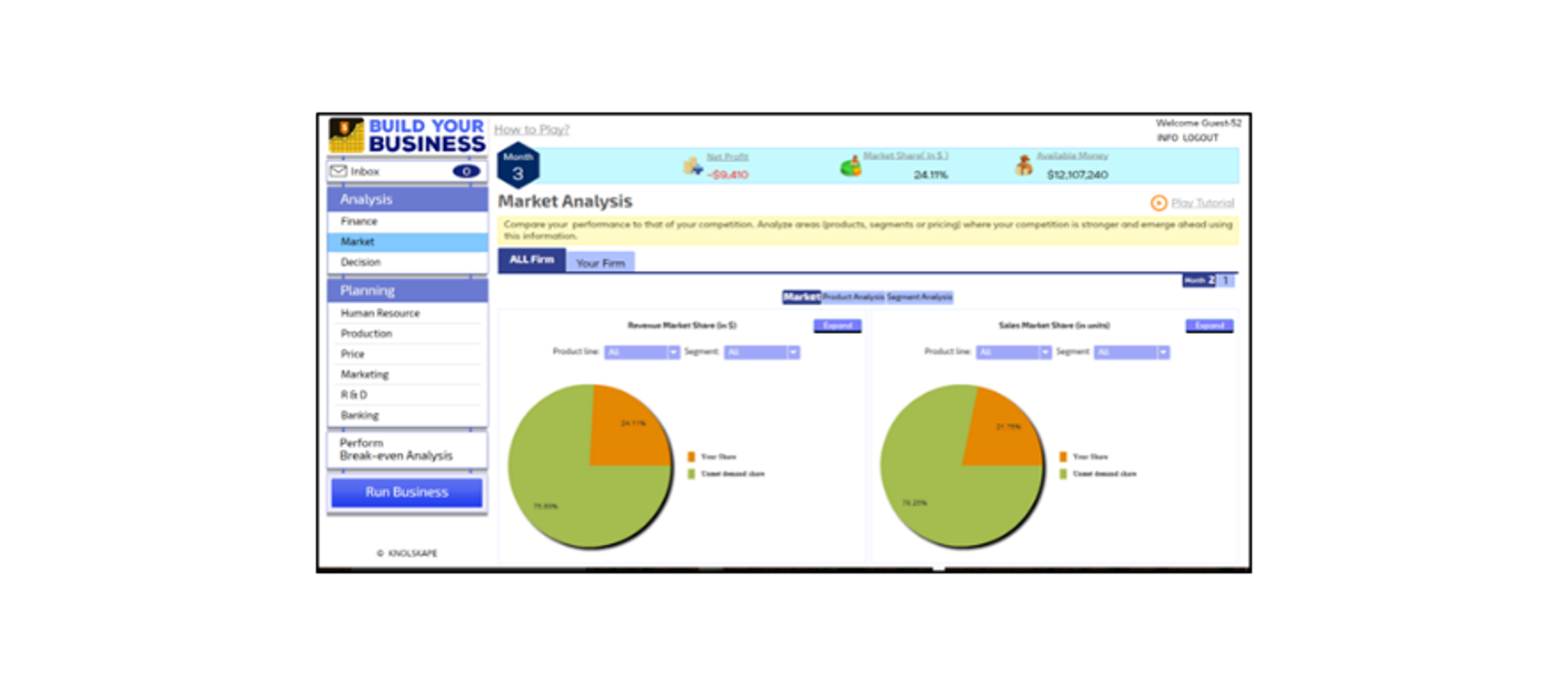 Knolskape’s Build Your Business Simulation (pictured above), takes participants through the decision points of running a large-scale business. The inputs of each group impact the sales, revenue, and ROI of all of the groups in real time, making for a fun and competitive game.