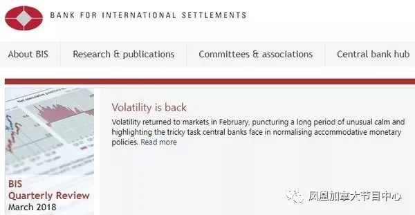 (转载)曝光 | 国际清算银行:加拿大金融风险最高 中国人也笑不出来了