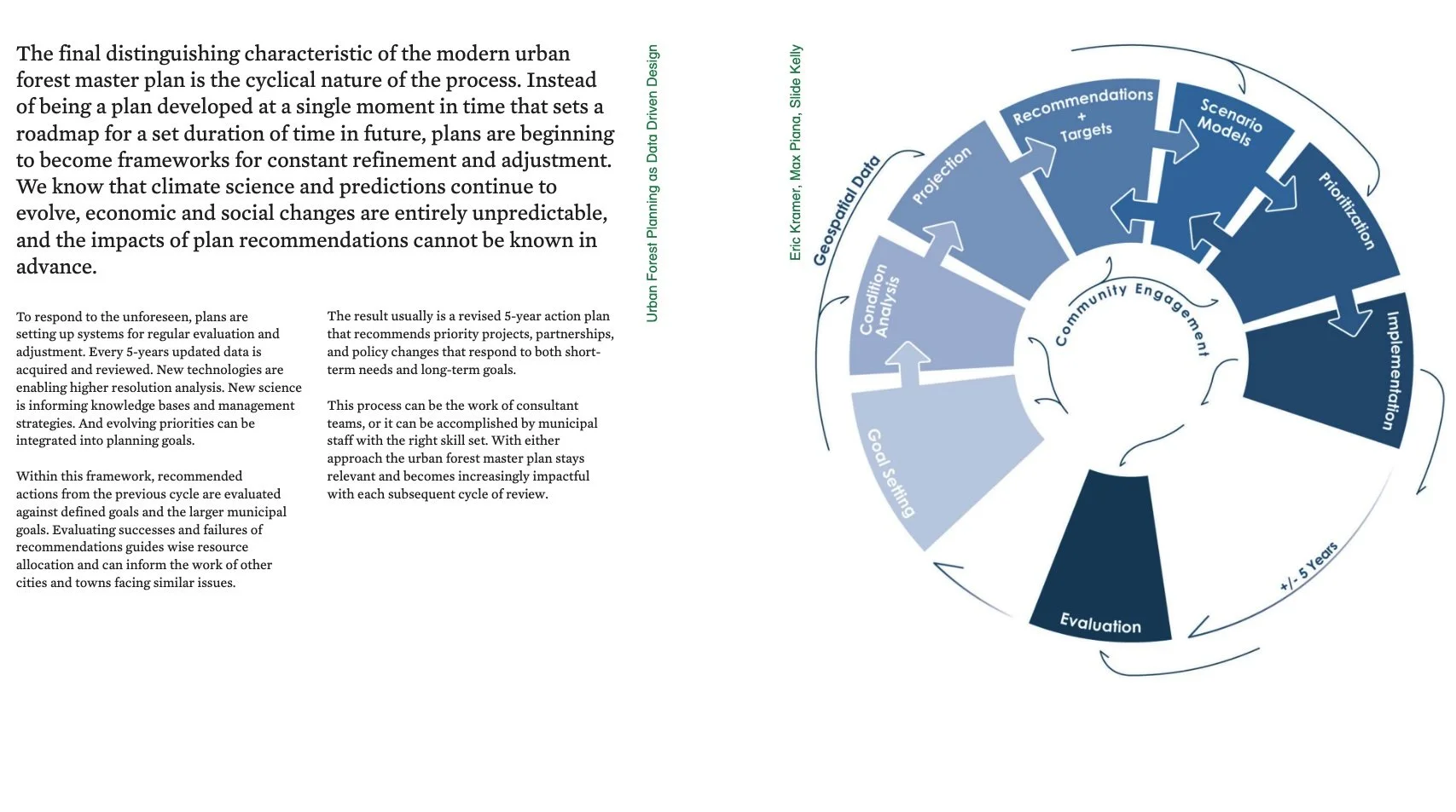 Data_framework_cultivating shade.jpg