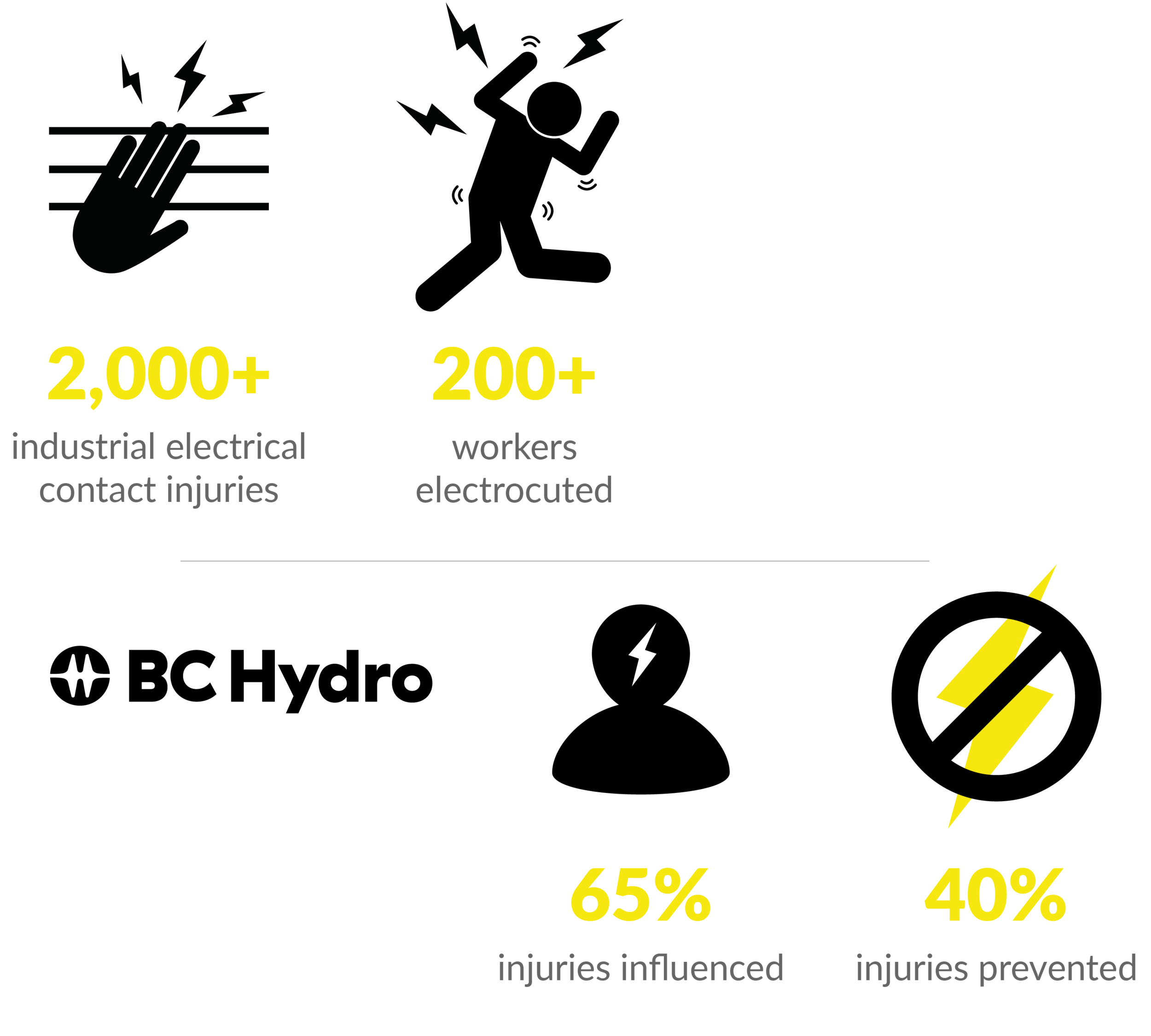 proxxi_infographic2@4x.png