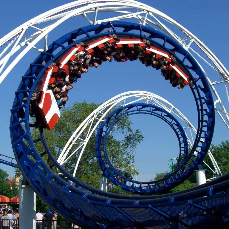 Youth Cedar Point Trip