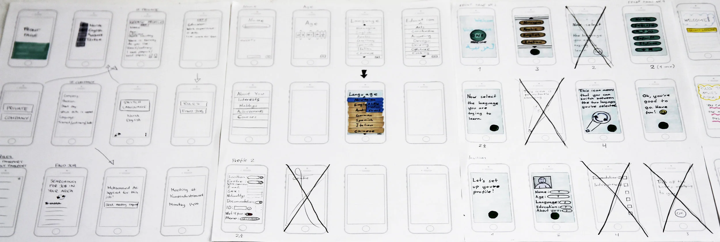 wireframes-redigerad.jpg