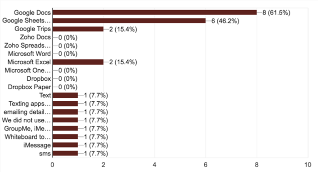 survey.png