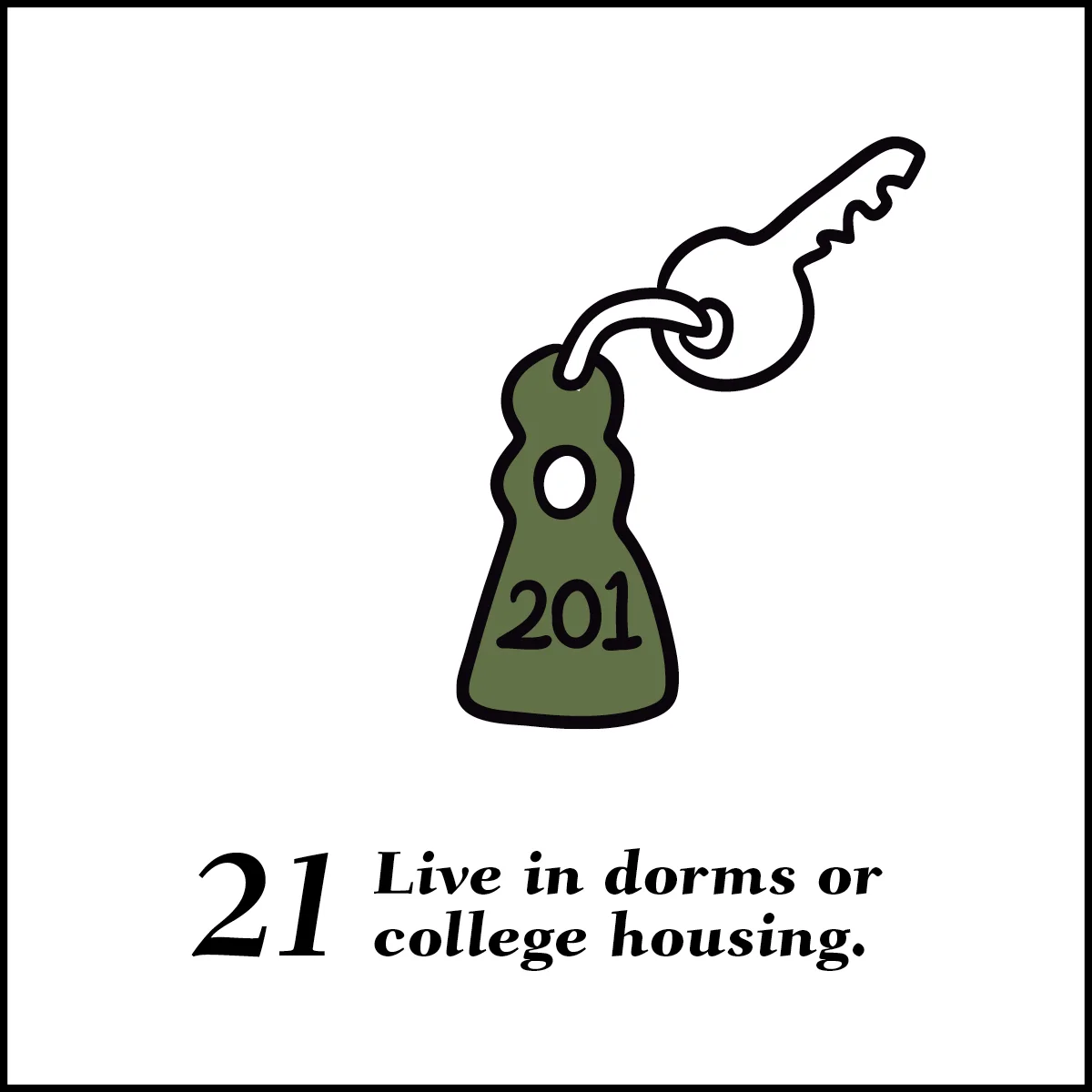 They’re competitively priced and within walking distance. Studies show that students living on-campus have higher chances of completing college.