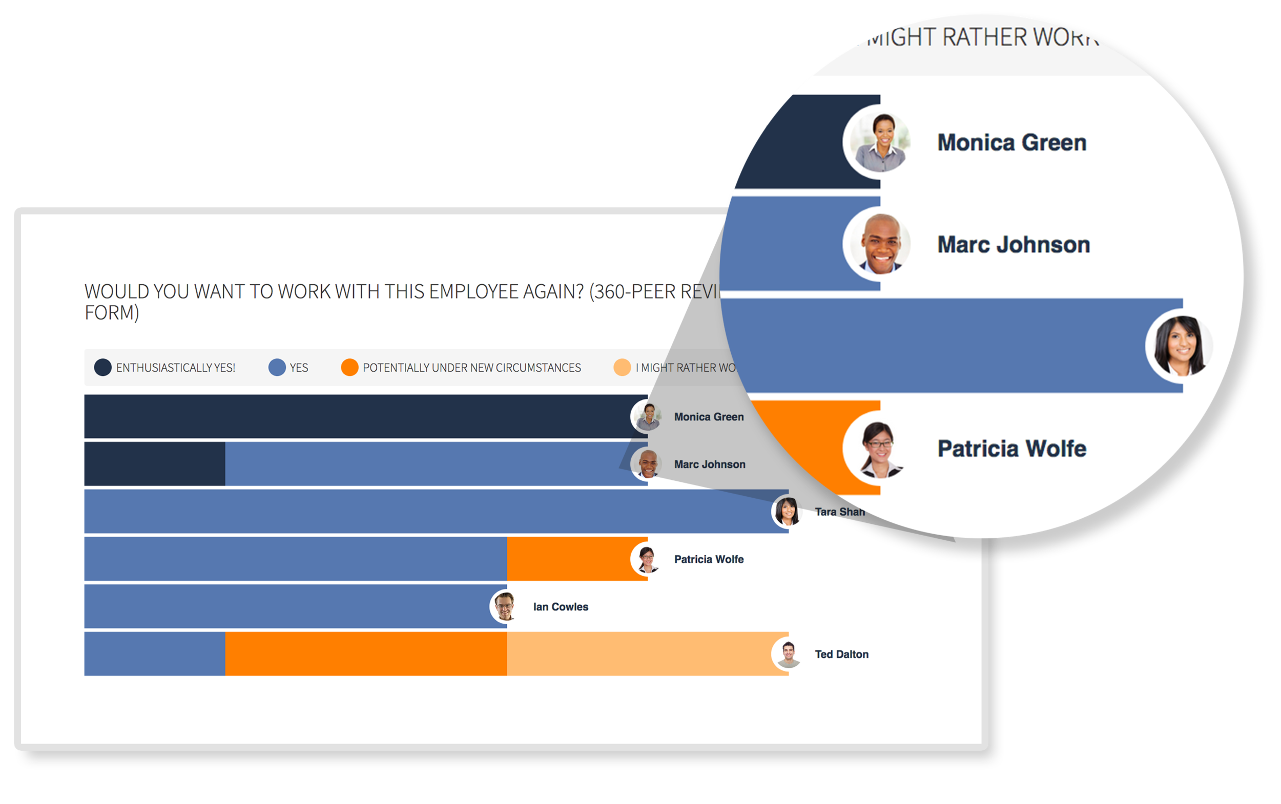 Flexibility-Reporting-zoom.png