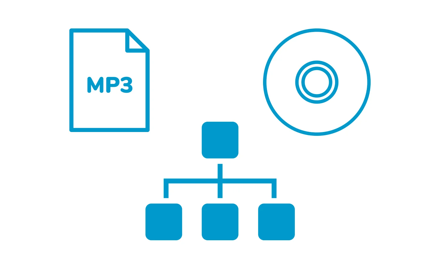 One Click File Backup and Archiving