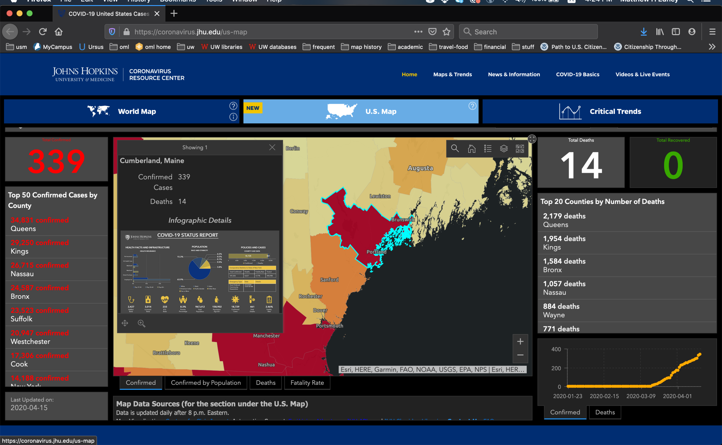 A Mass of Covid-19 maps and data graphics