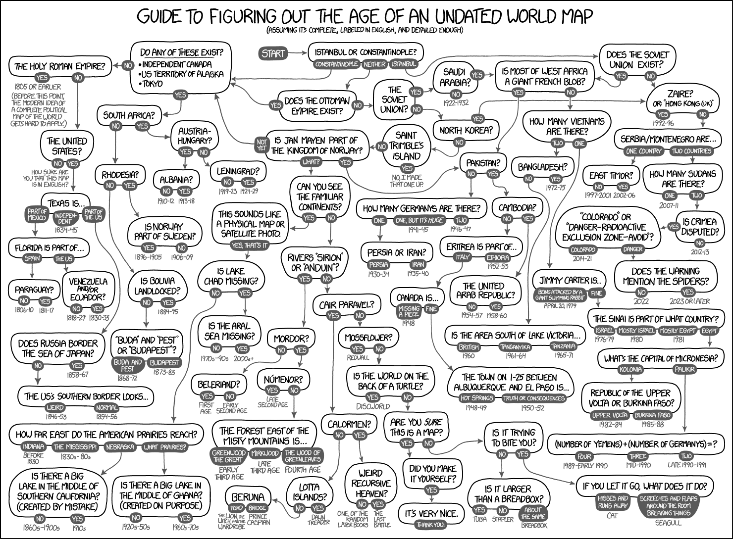 Maps, Humor, and the Absurd