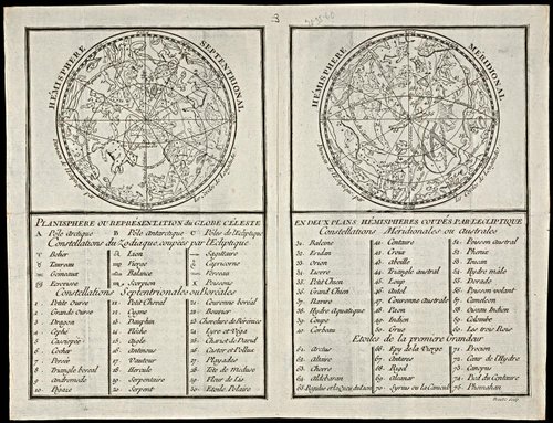 Planisphere Examples What Is a “Planisphere”? — Mapping as Process