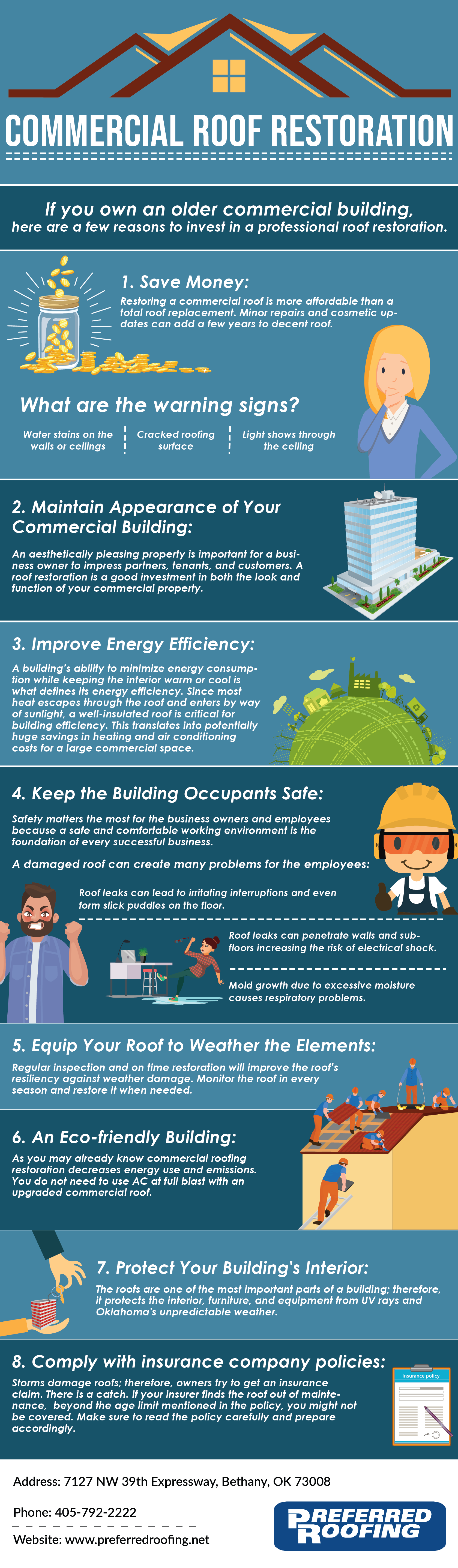 Commercial Roof Restoration Dallas.png