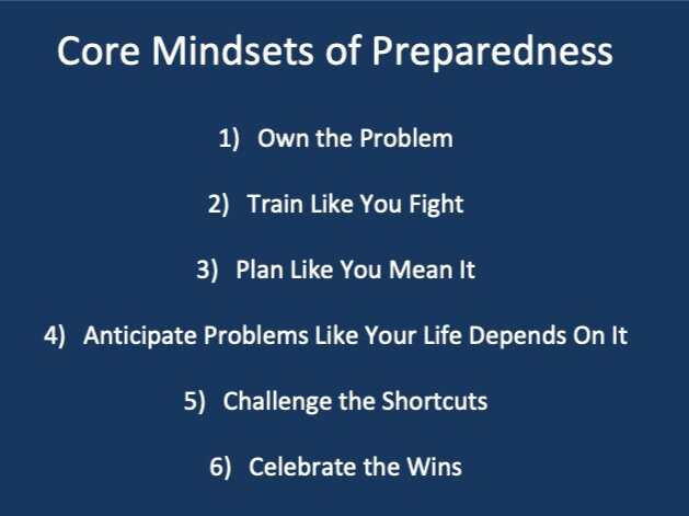Keppler+Core+Mindsets+Graphic.jpg