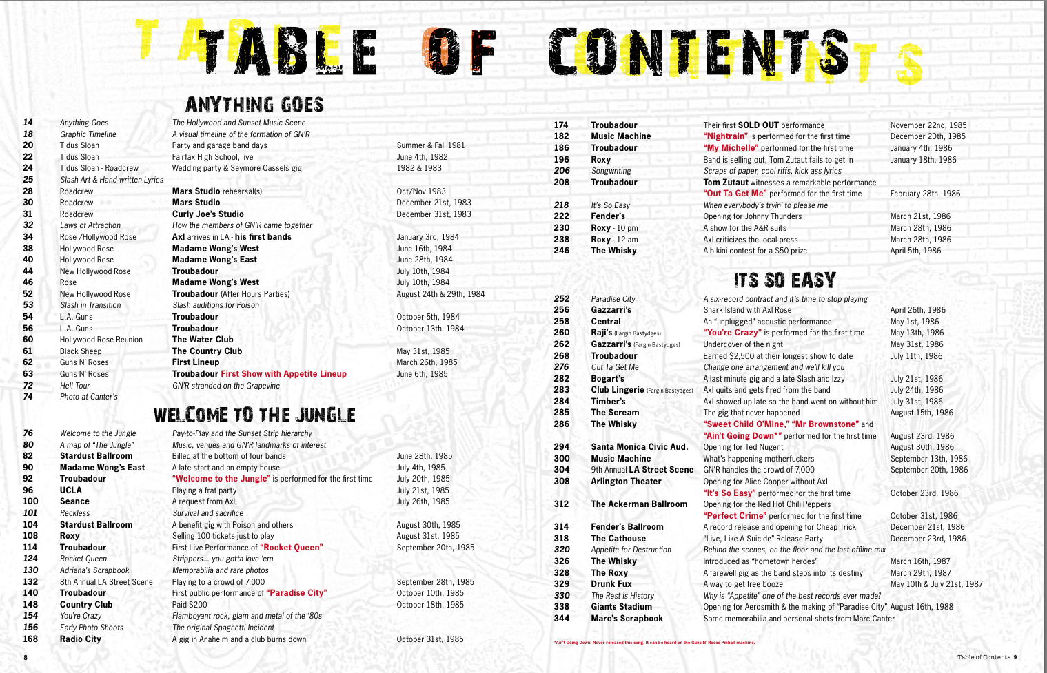 table of contents.png