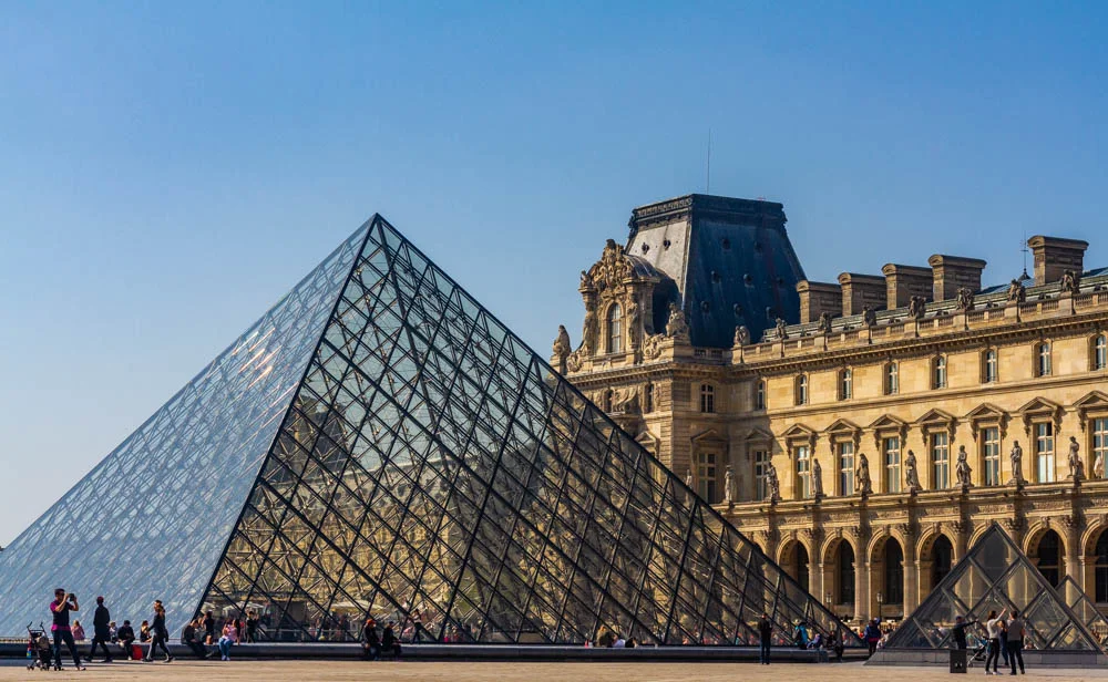 Best Places to Visit in Europe