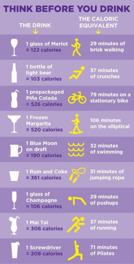 think before drink.jpeg