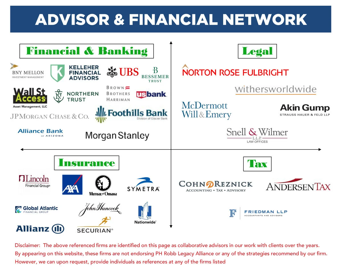 Advisor-&-Financial-Network.jpg