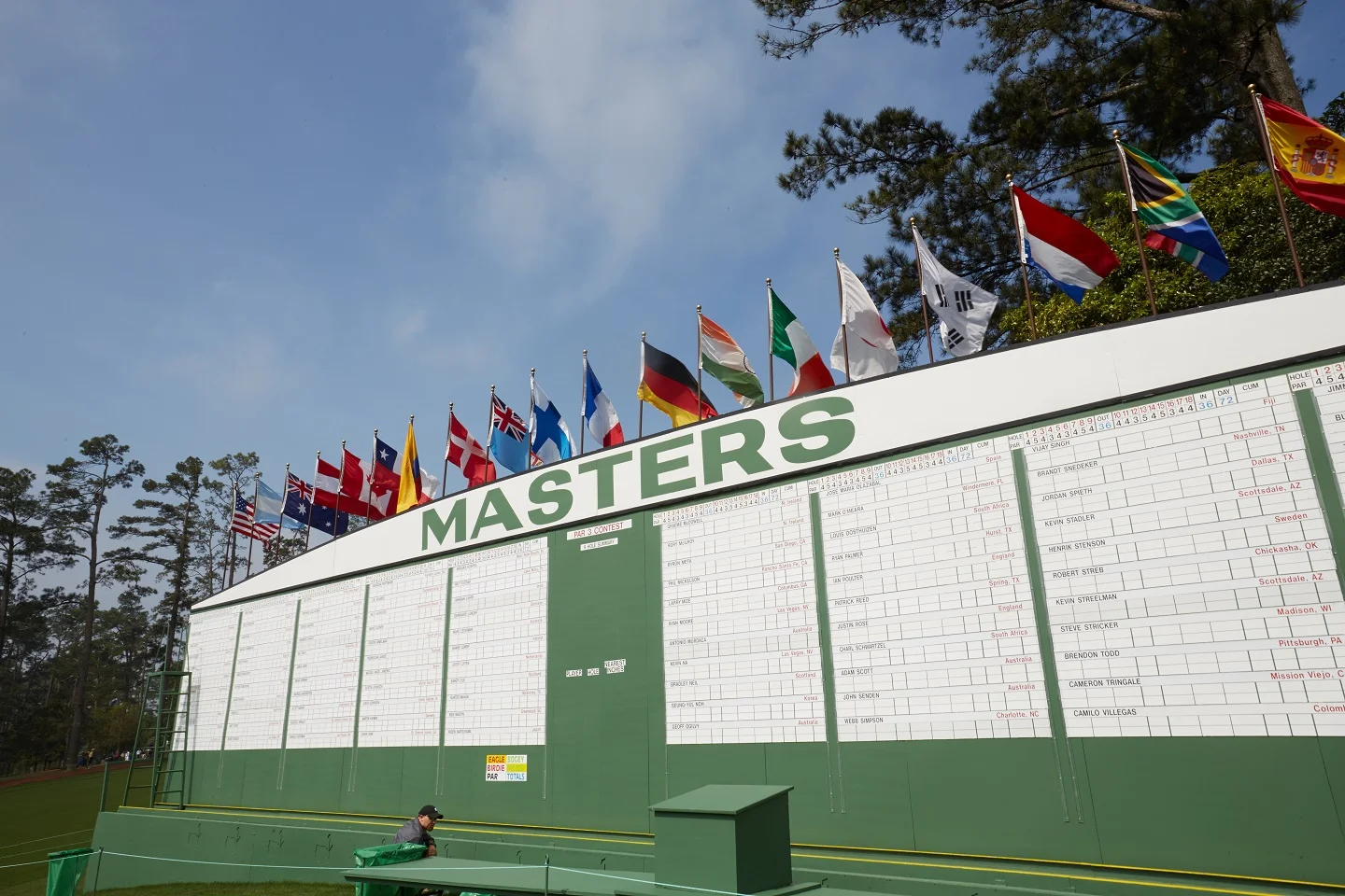 The Us Masters