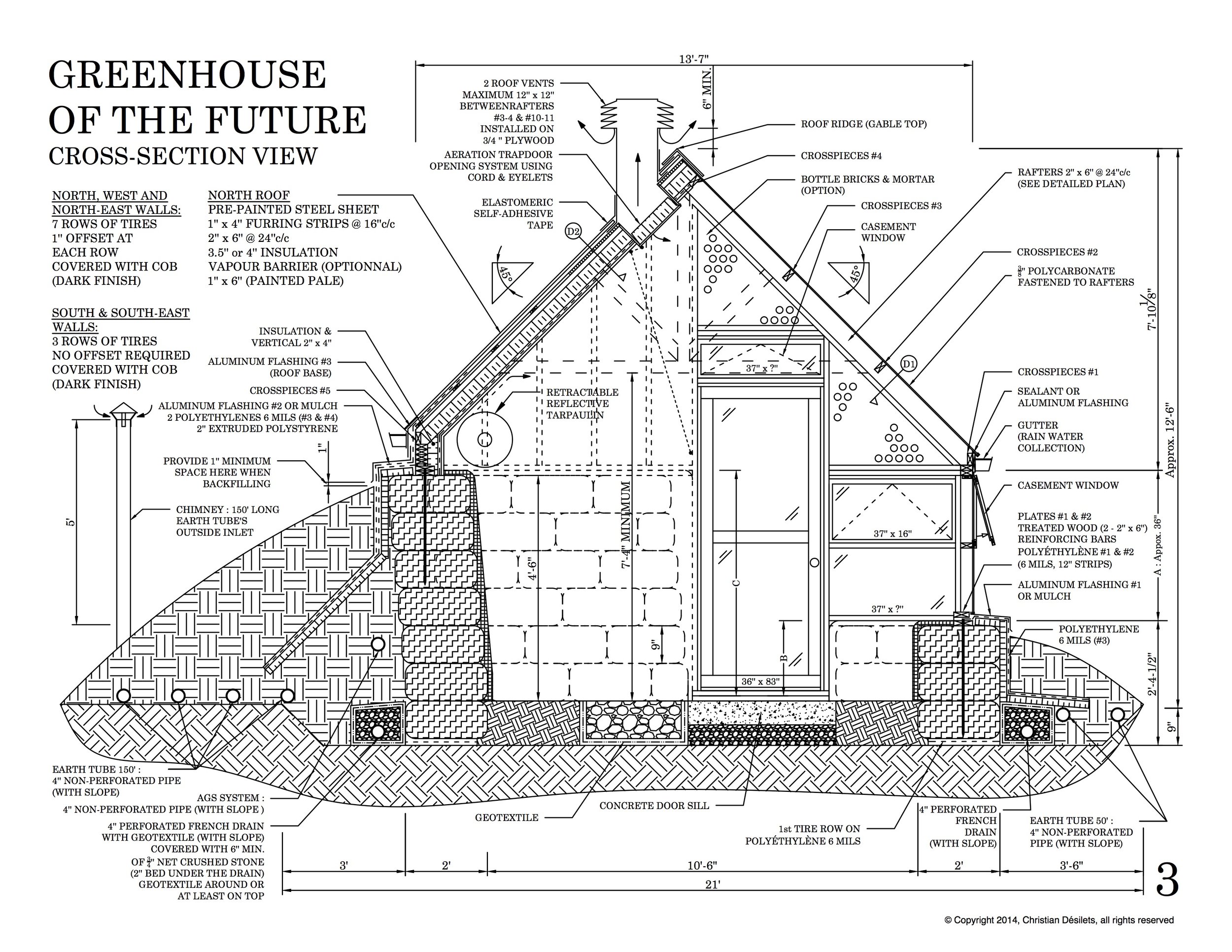 APPENDICES - THE GREENHOUSE OF THE FUTURE.jpg