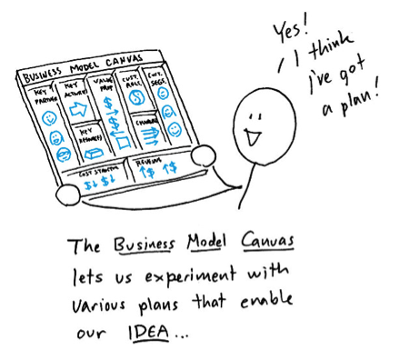 Business-Model-Canvas picture.png