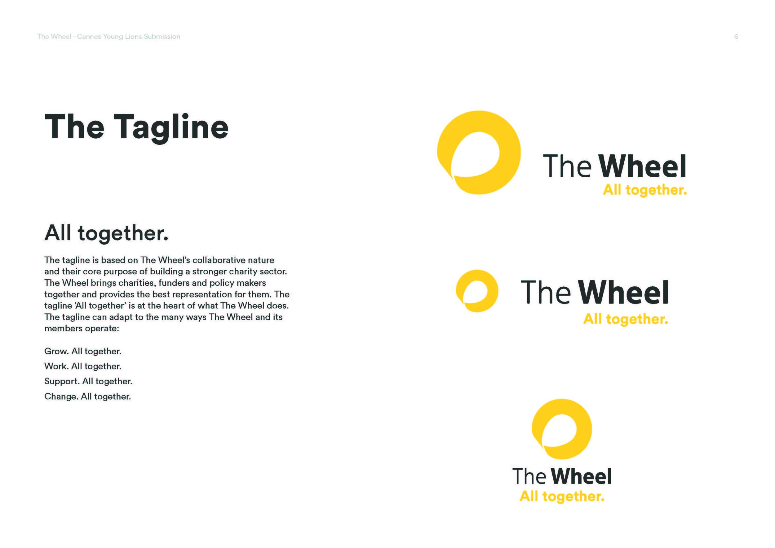 TheWheel_Presentation_Teresa-Aengus_Page_06.jpg