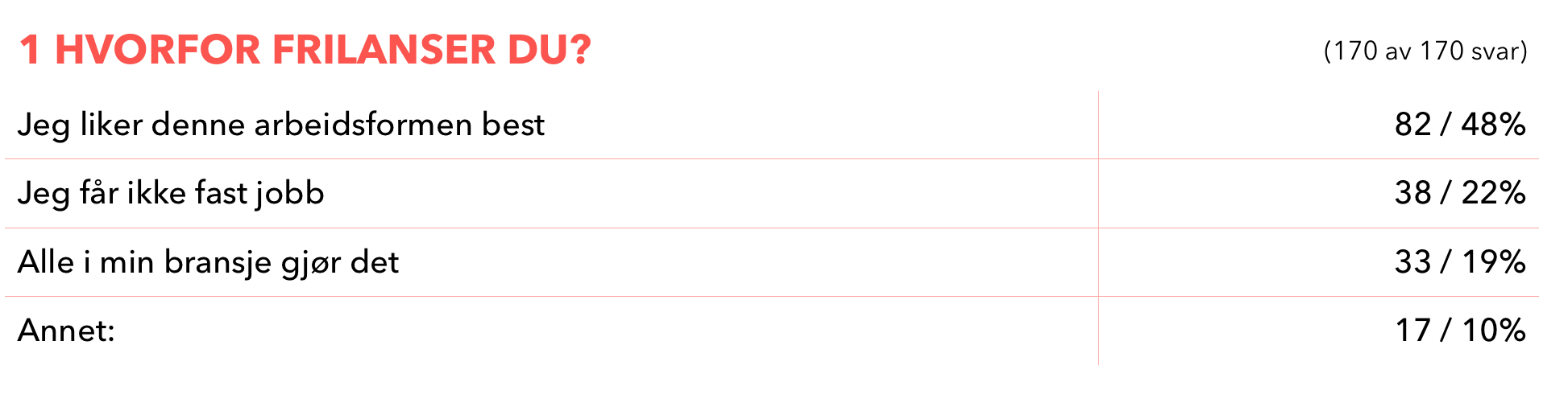 Screen Shot 2018-03-27 at 12.18.38.png