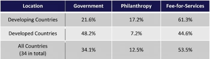 Johns-Hopkins-Table.jpg