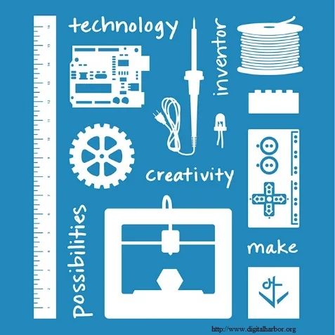 Maker Movement Object Example Maker Movement
