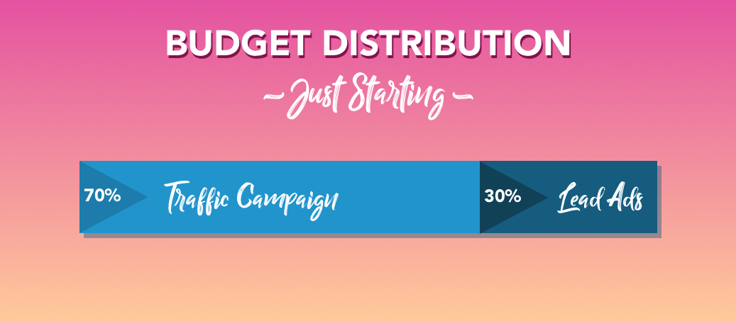 BD - Starting.png
