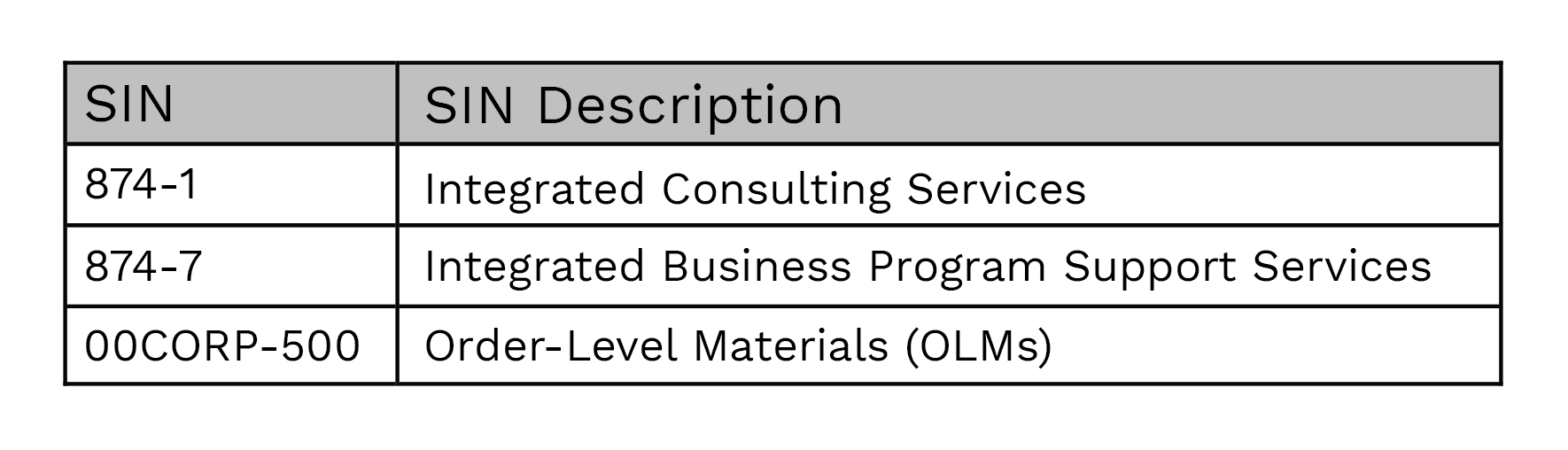 TABLE2.png