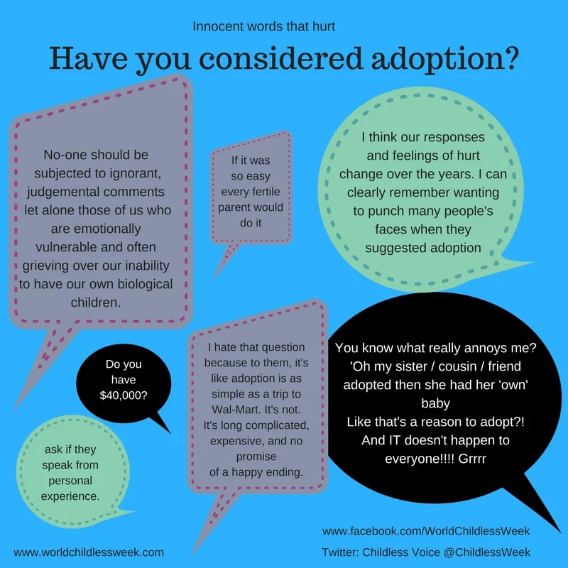 Have you considered adoption?