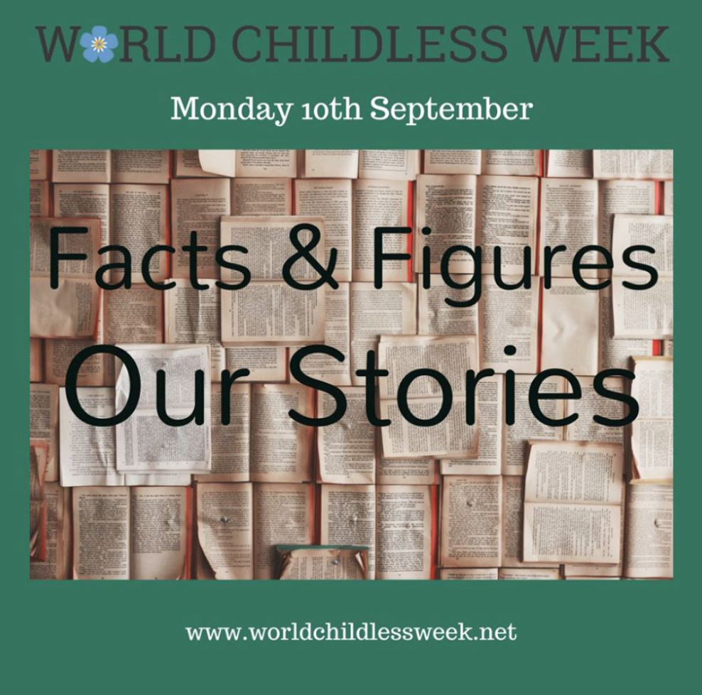 Facts and Figures, links we love to share