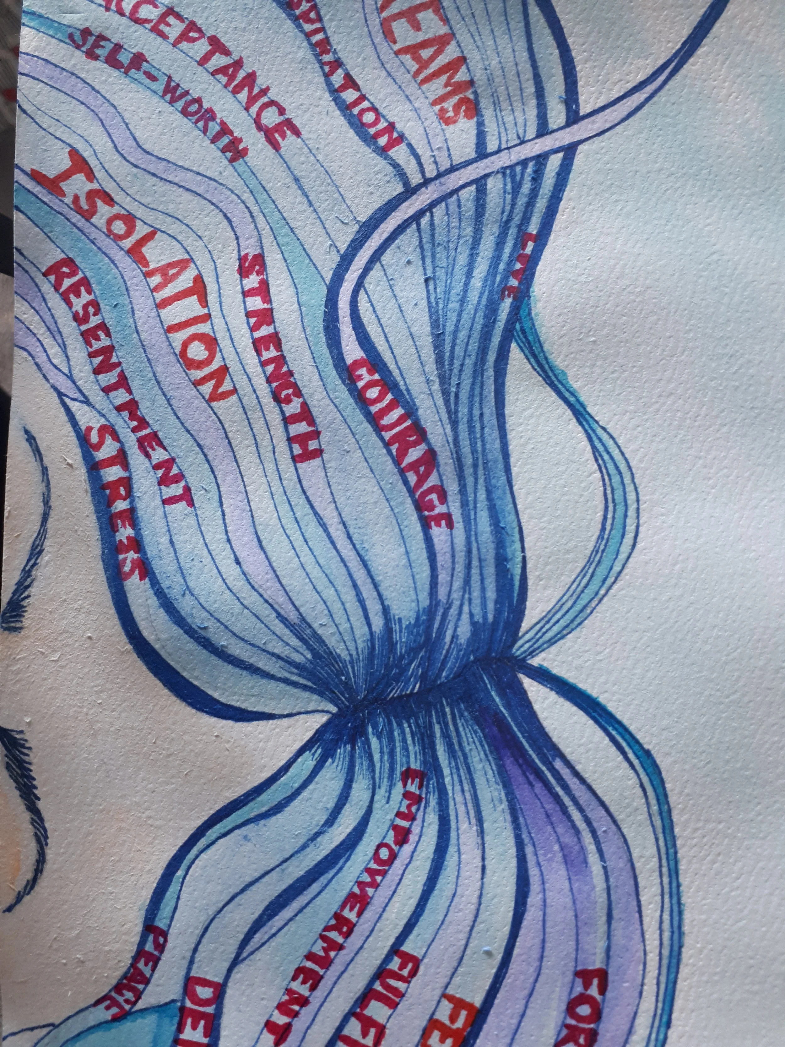 Wearing My Heart On My Head 