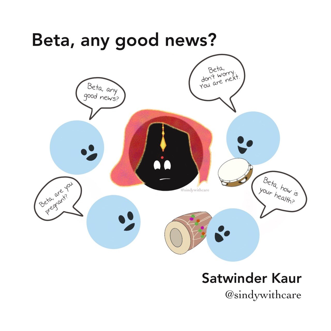 Beta, any good news? 