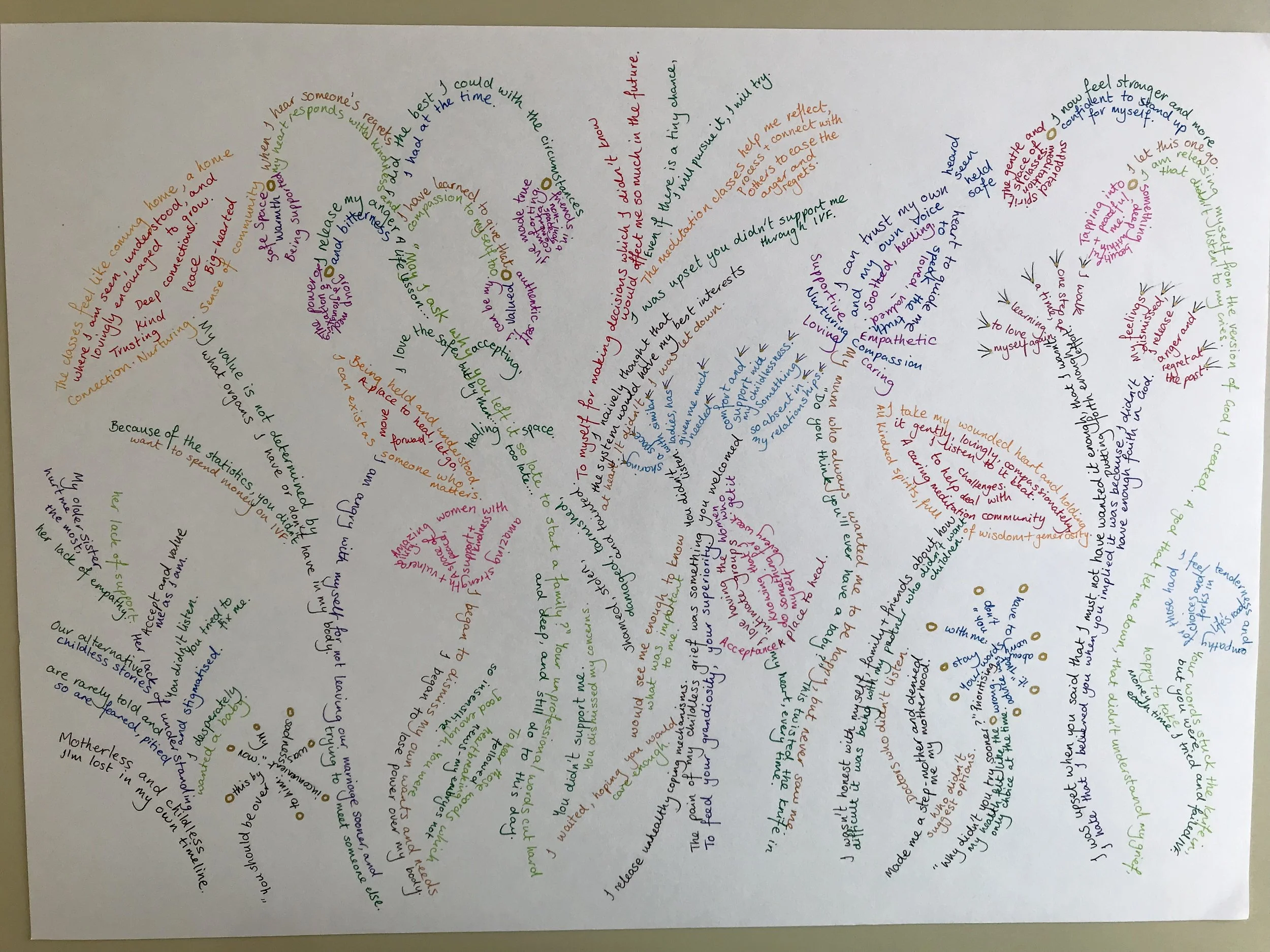 We are Wildflowers