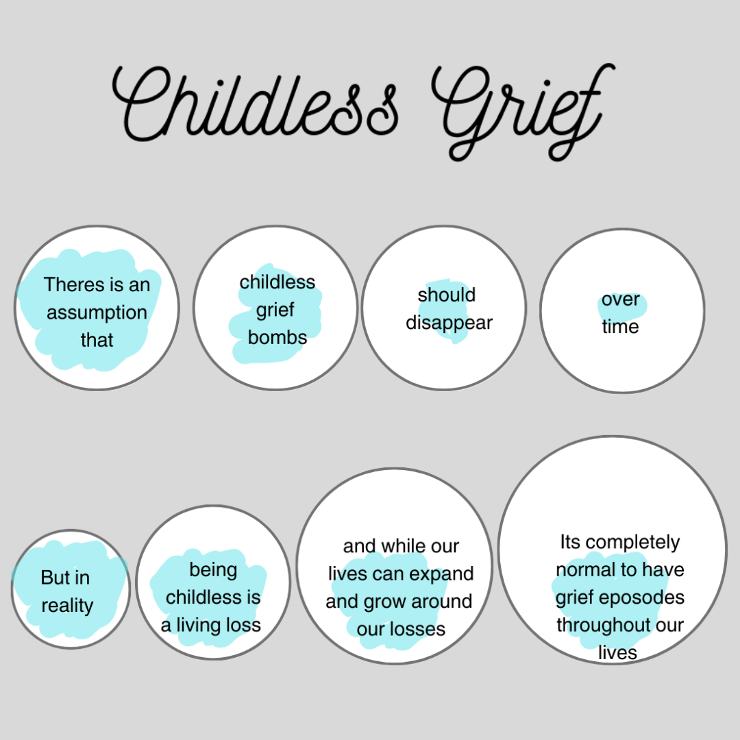 Childless Grief is a Living Loss