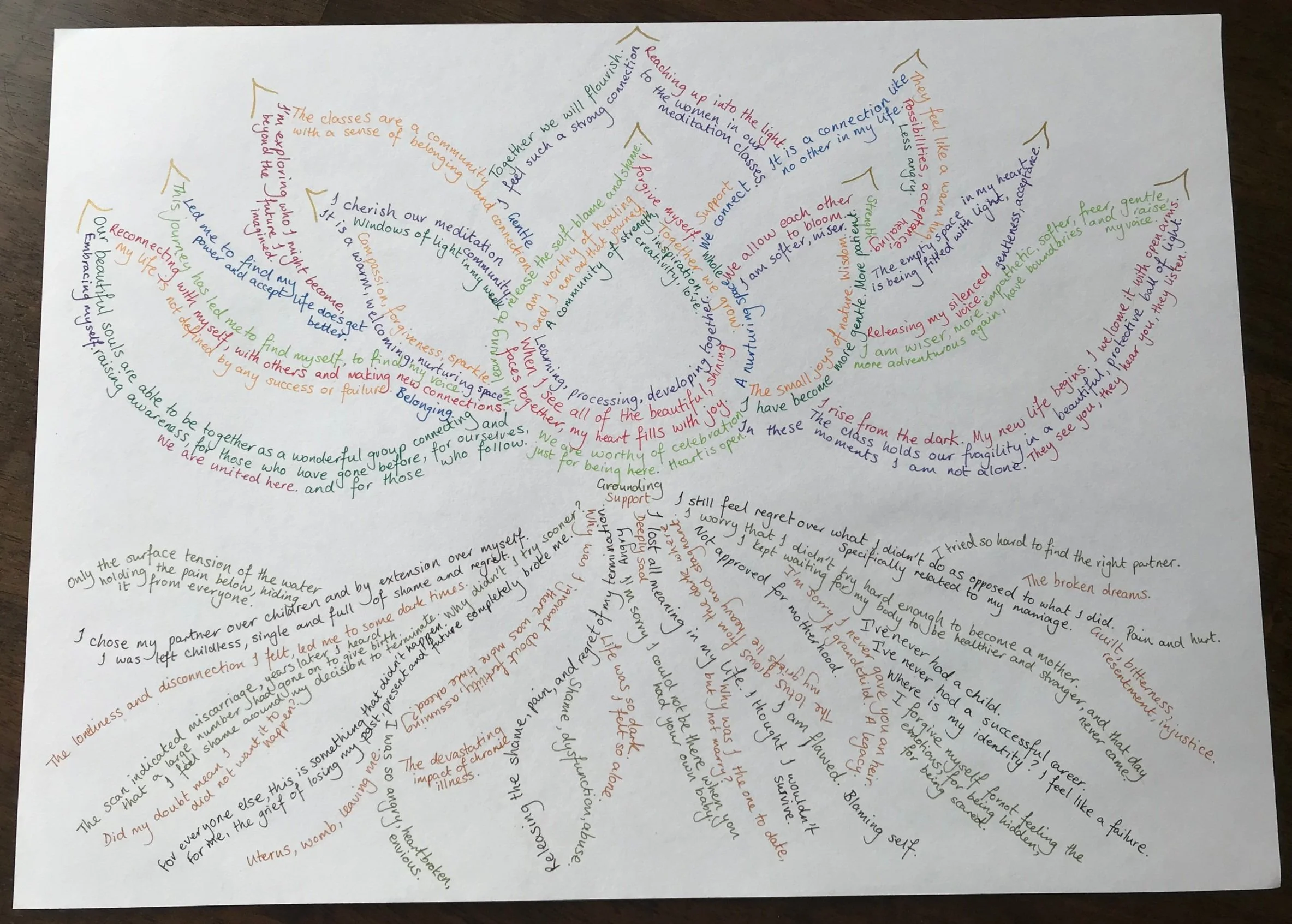 Grit, Determination, Beauty: The Lotus