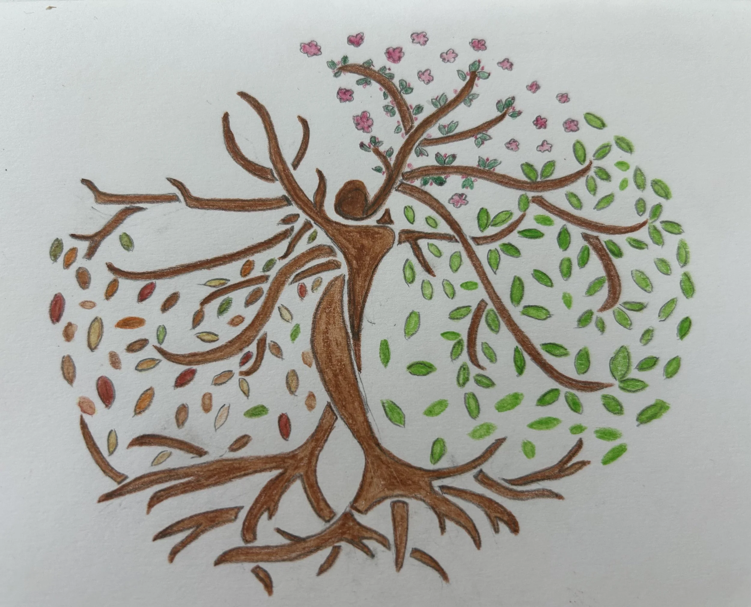 The Changing Seasons Of Grief