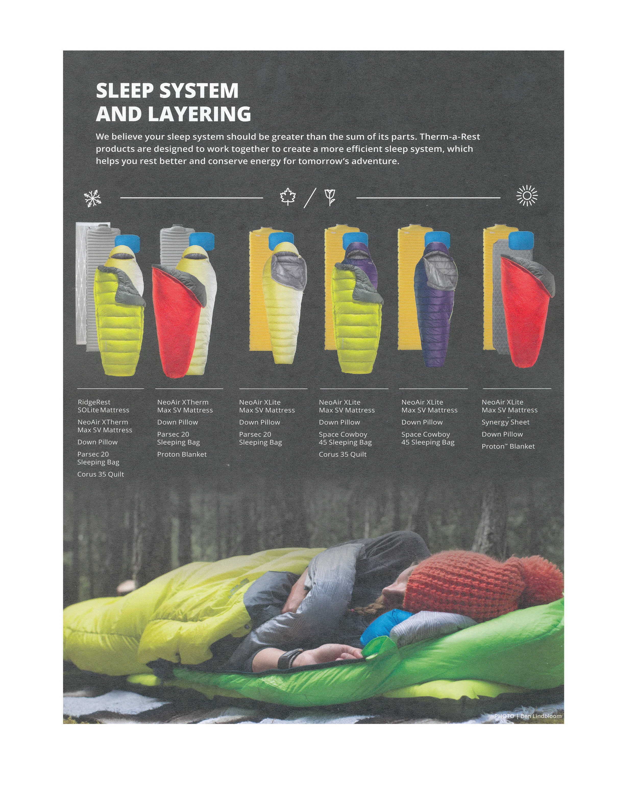2018 Sleeping Bags p8.jpg