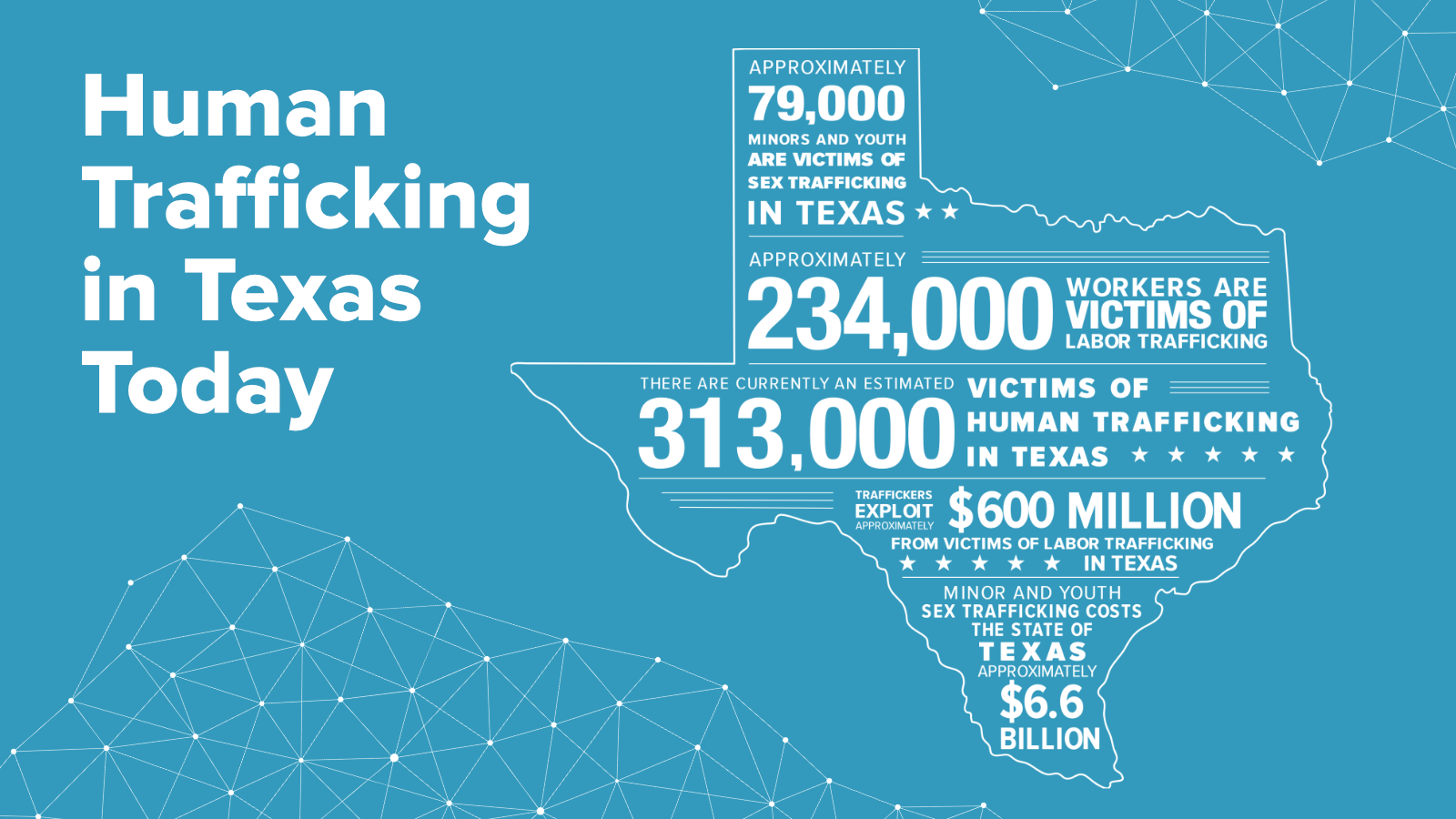 Trafficking Today Graphic.png