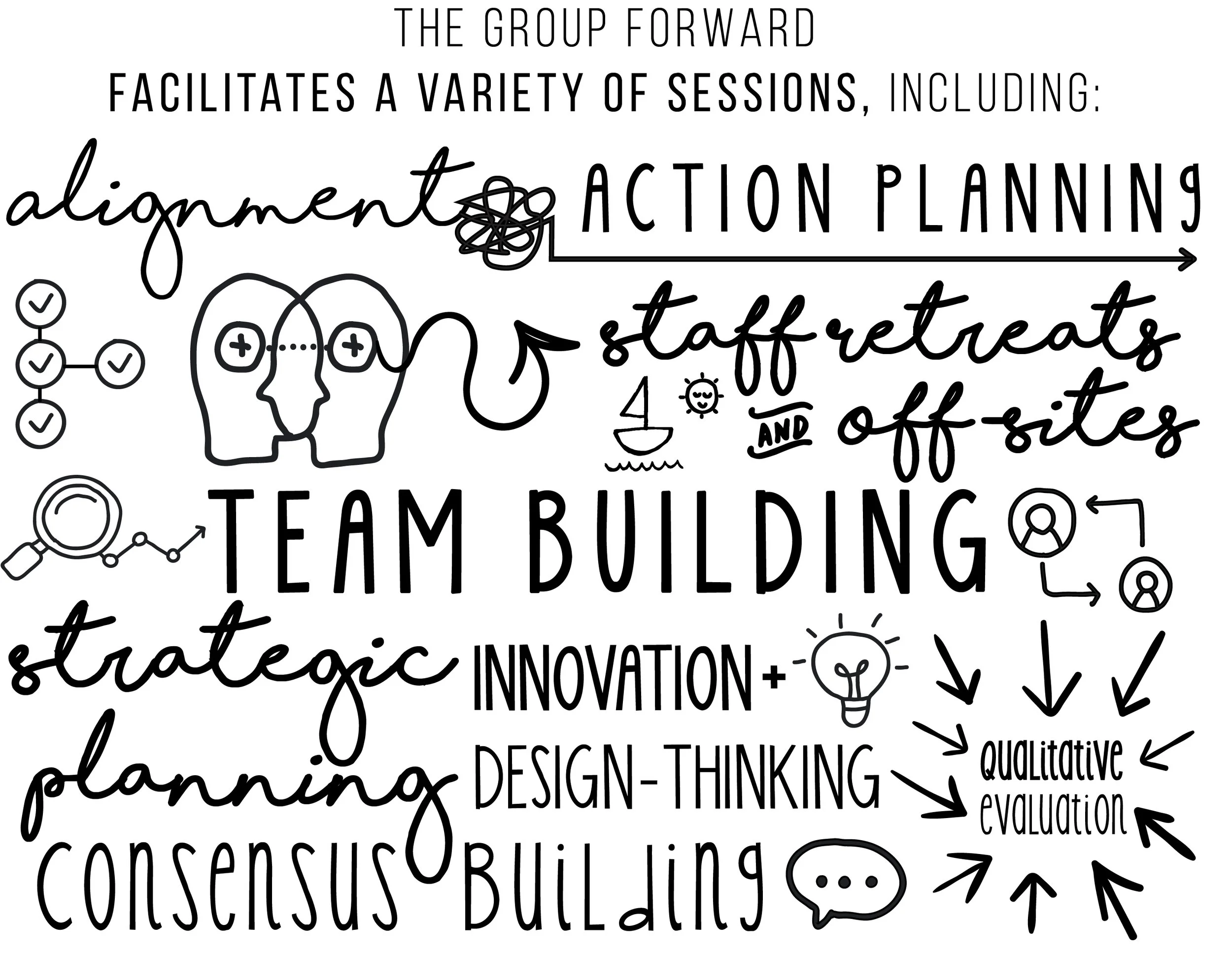 TGF_WebGraphic1 Facilitation Offers.jpg